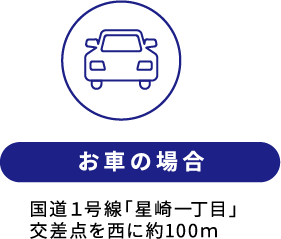 お車の場合 国道１号線「星崎一丁目」交差点を西に約100ｍ